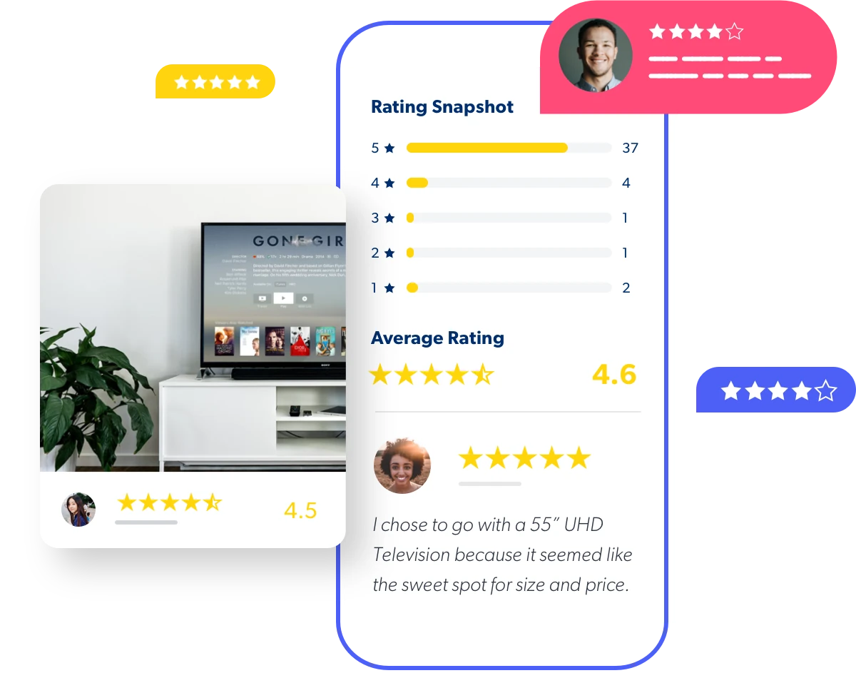 Interface Bazaarvoice : module notes et avis, répartition des étoiles et avis client