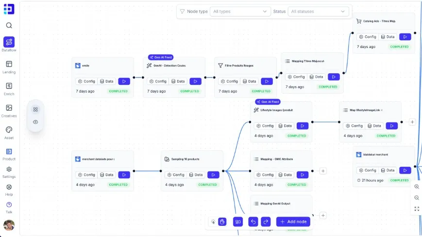 Interface Dataïads : éditeur Dataflow des traitements de flux produits