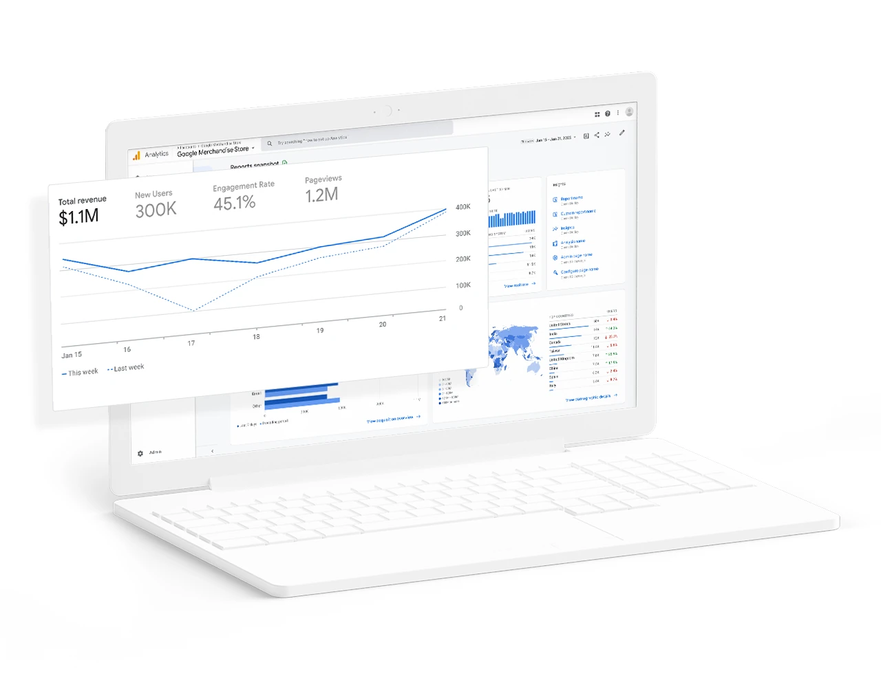 Interface Google Analytics 4 : aperçu des rapports de la propriété de démonstration